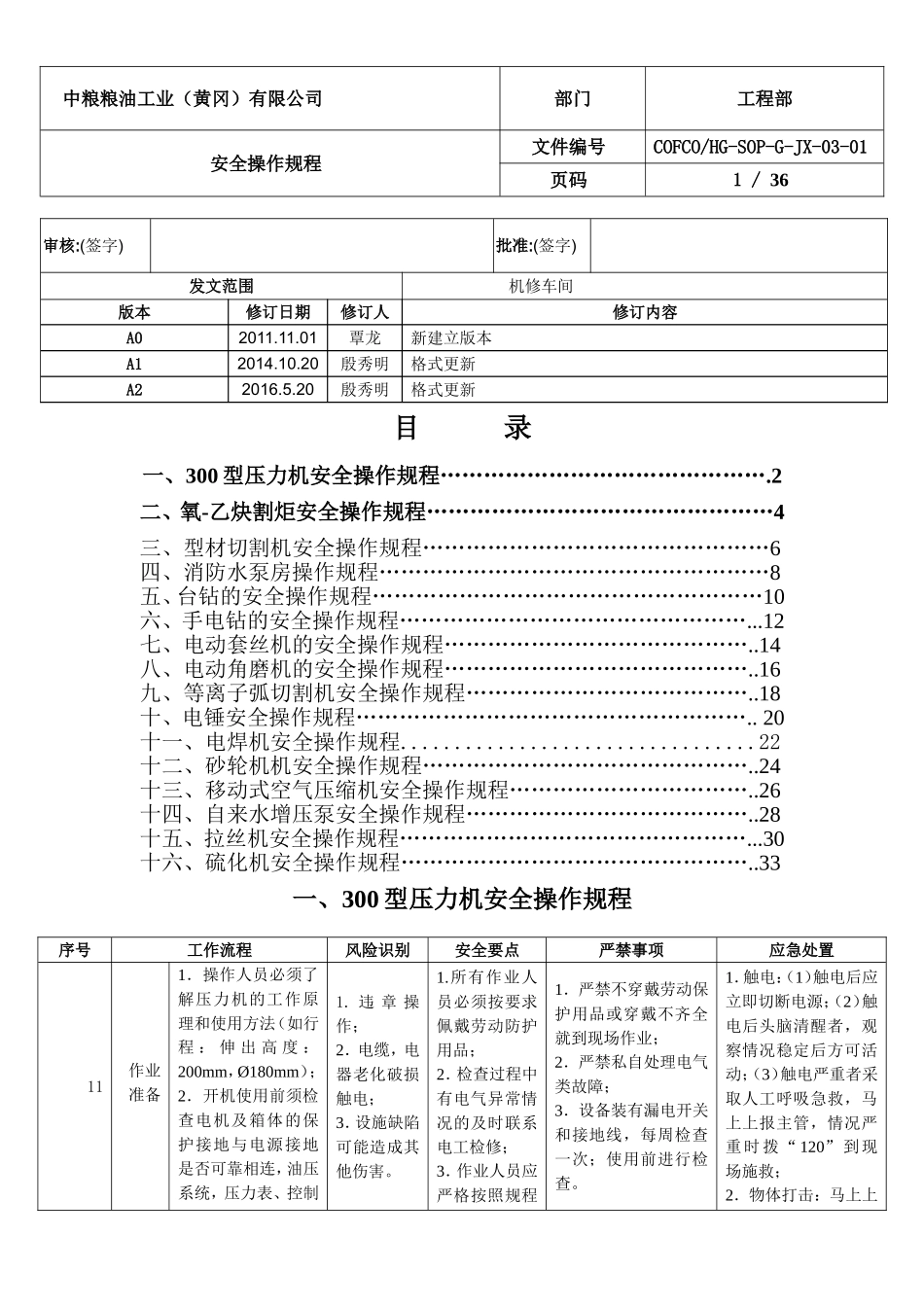 2016.10.09A安全操作规程_第1页