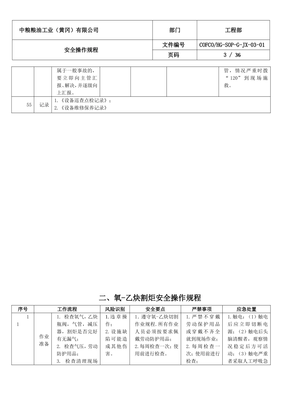 2016.10.09A安全操作规程_第3页