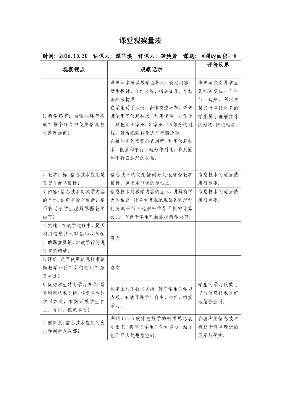 课堂观察量表(梁焕贤)_第1页