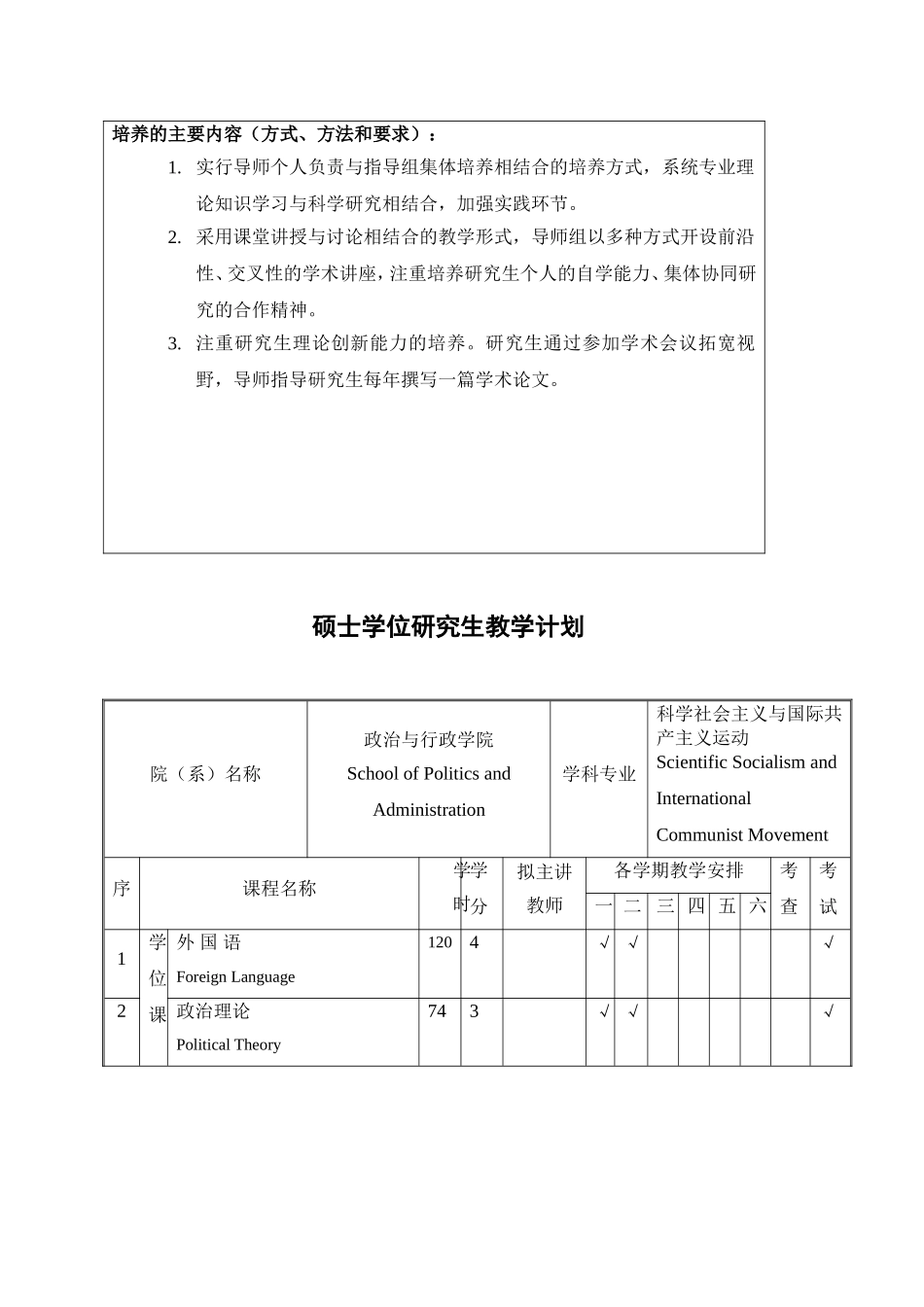 科学社会主义与国际共产主义运动培养方案_第2页