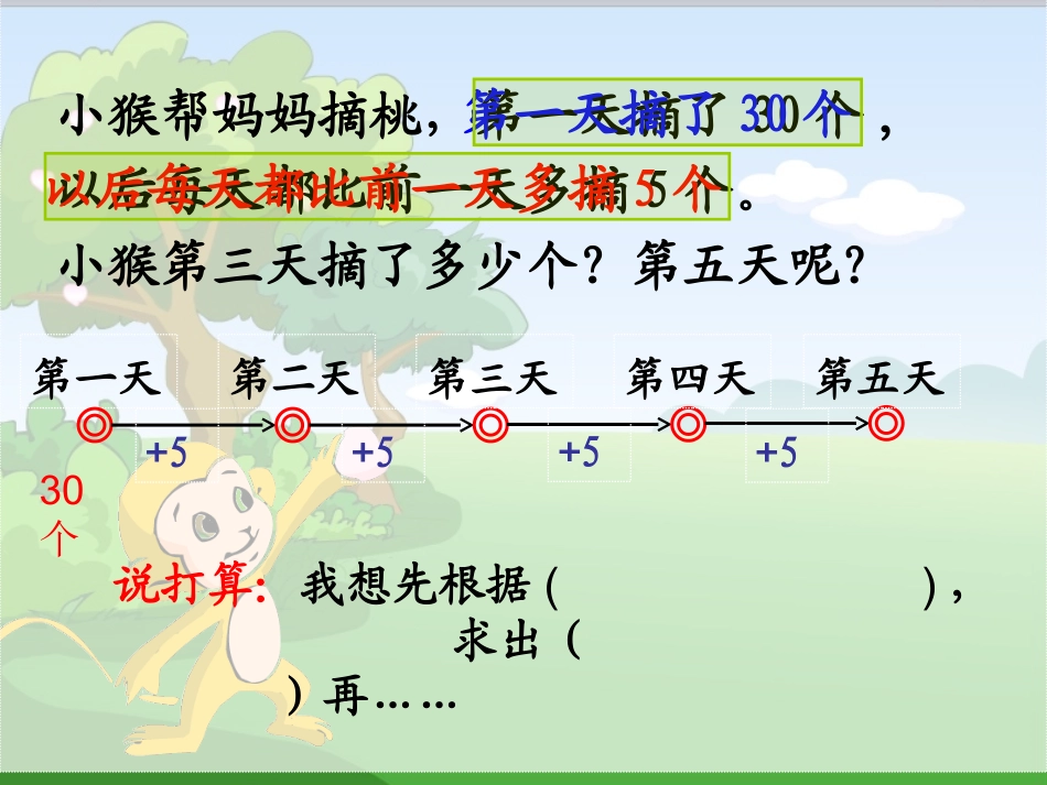解决问题的策略-从条件想起_第3页