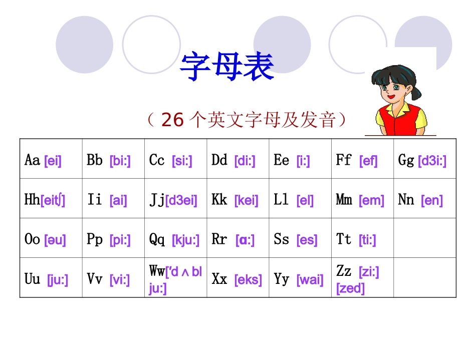 一、英语字母教学_第2页