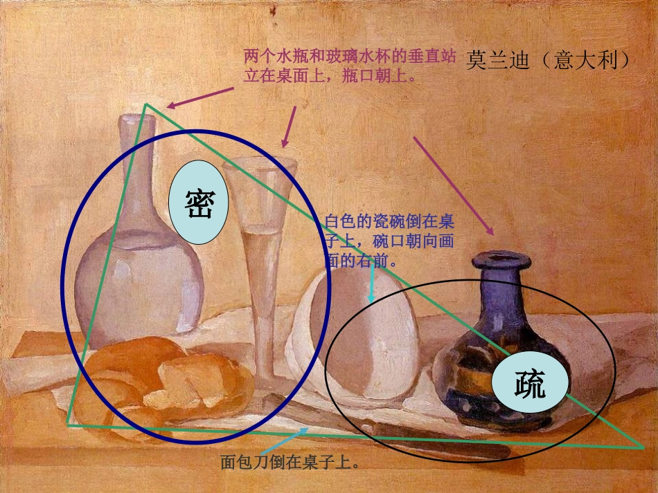 《绘画构图》_第2页