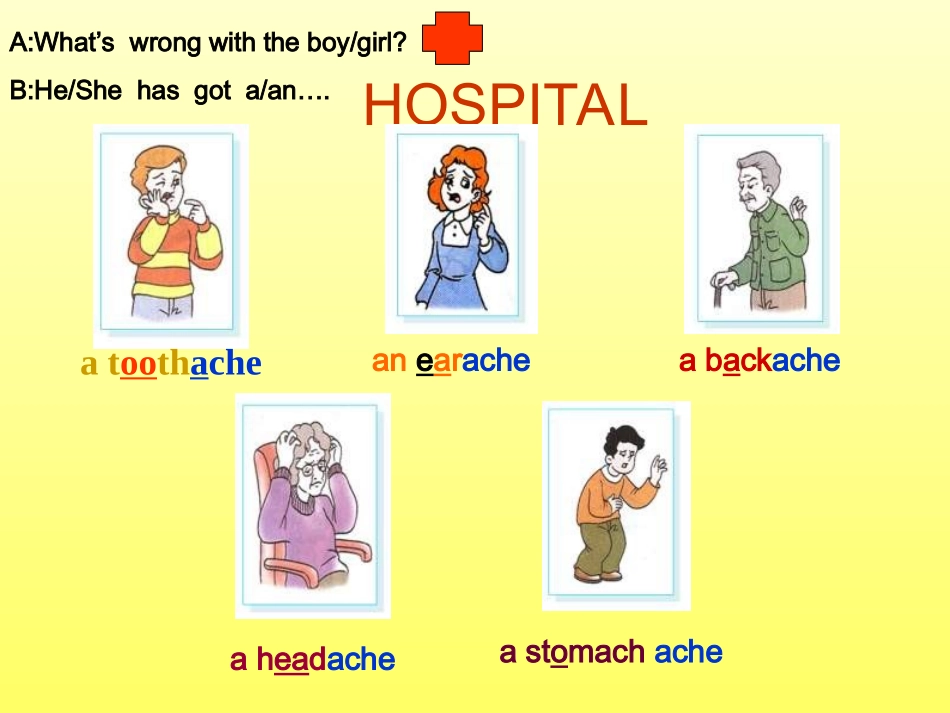 匡伟5bunit2atelephonecall_第2页