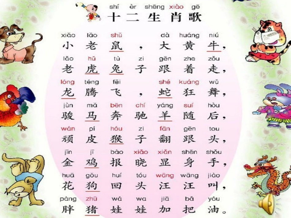 《十二生肖歌》ppt1_第2页