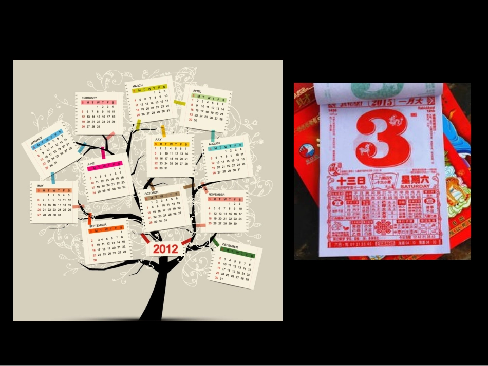 人教2011版小学数学三年级《年、月、日的认识》-(3)_第3页