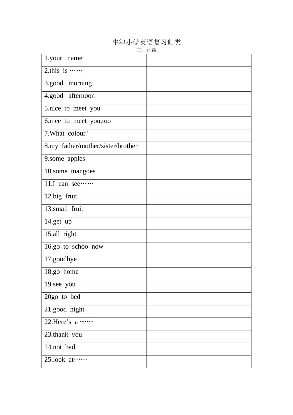 牛津小学英语复习归类词组_第1页