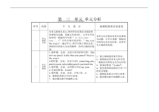 2012-2013学年3B-U3集体备课详案1-4课时