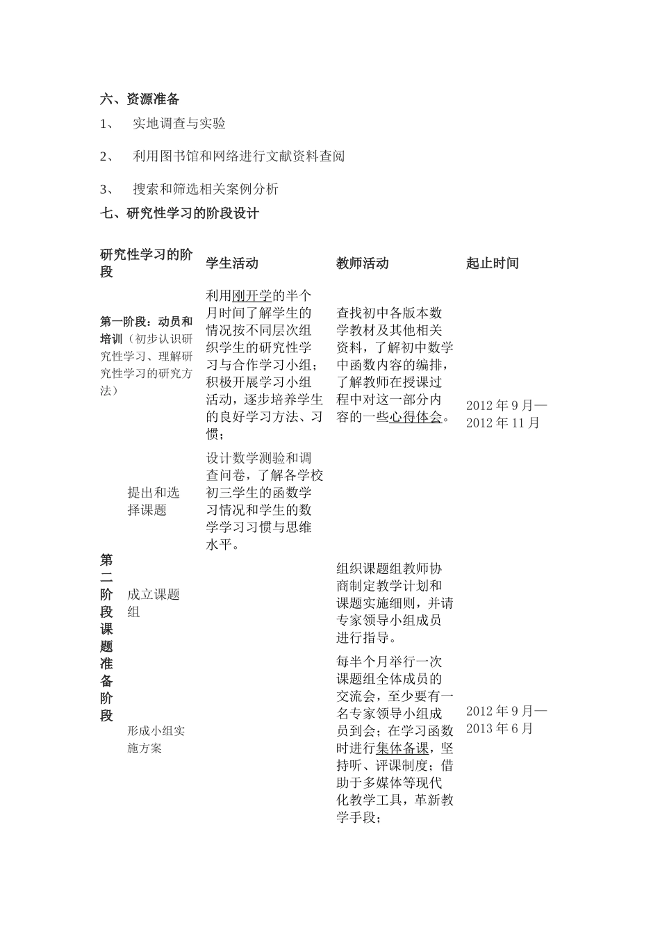 怎样学好高一数学研究性学习设计方案模板_第3页