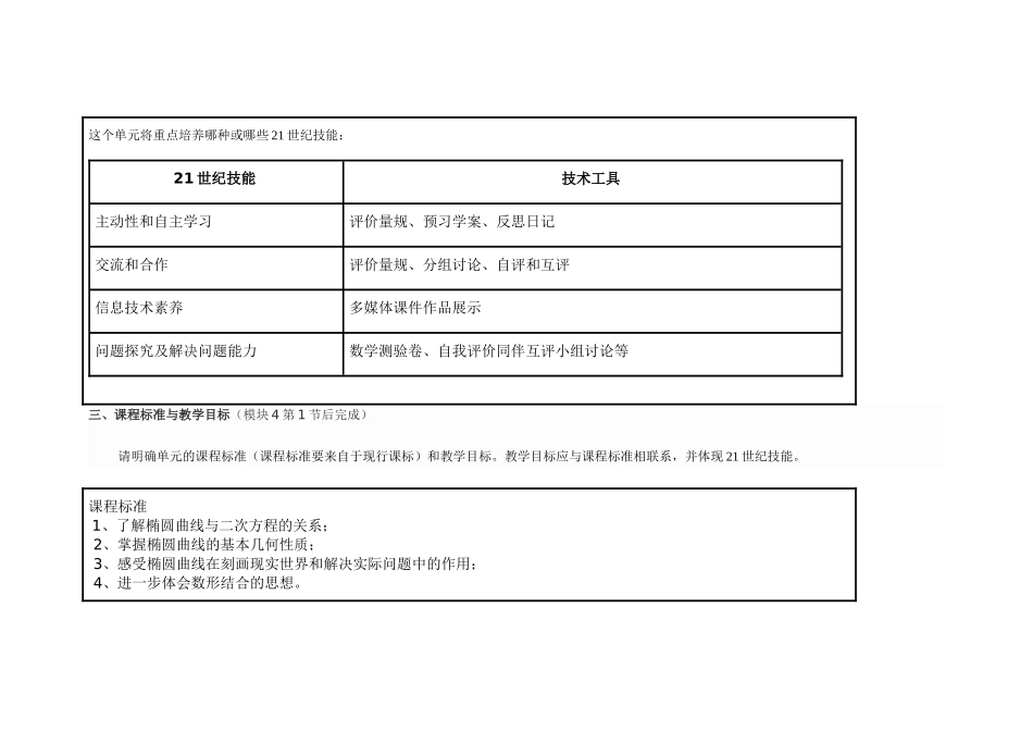 2013年远程培训intel未来教育项目数学模块五作业椭圆_第3页