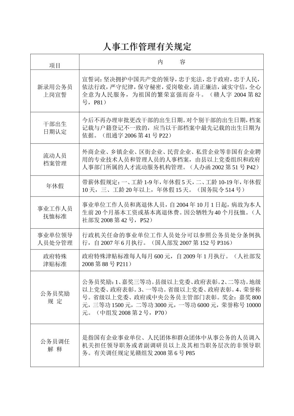 人事工作管理有关规定_第1页