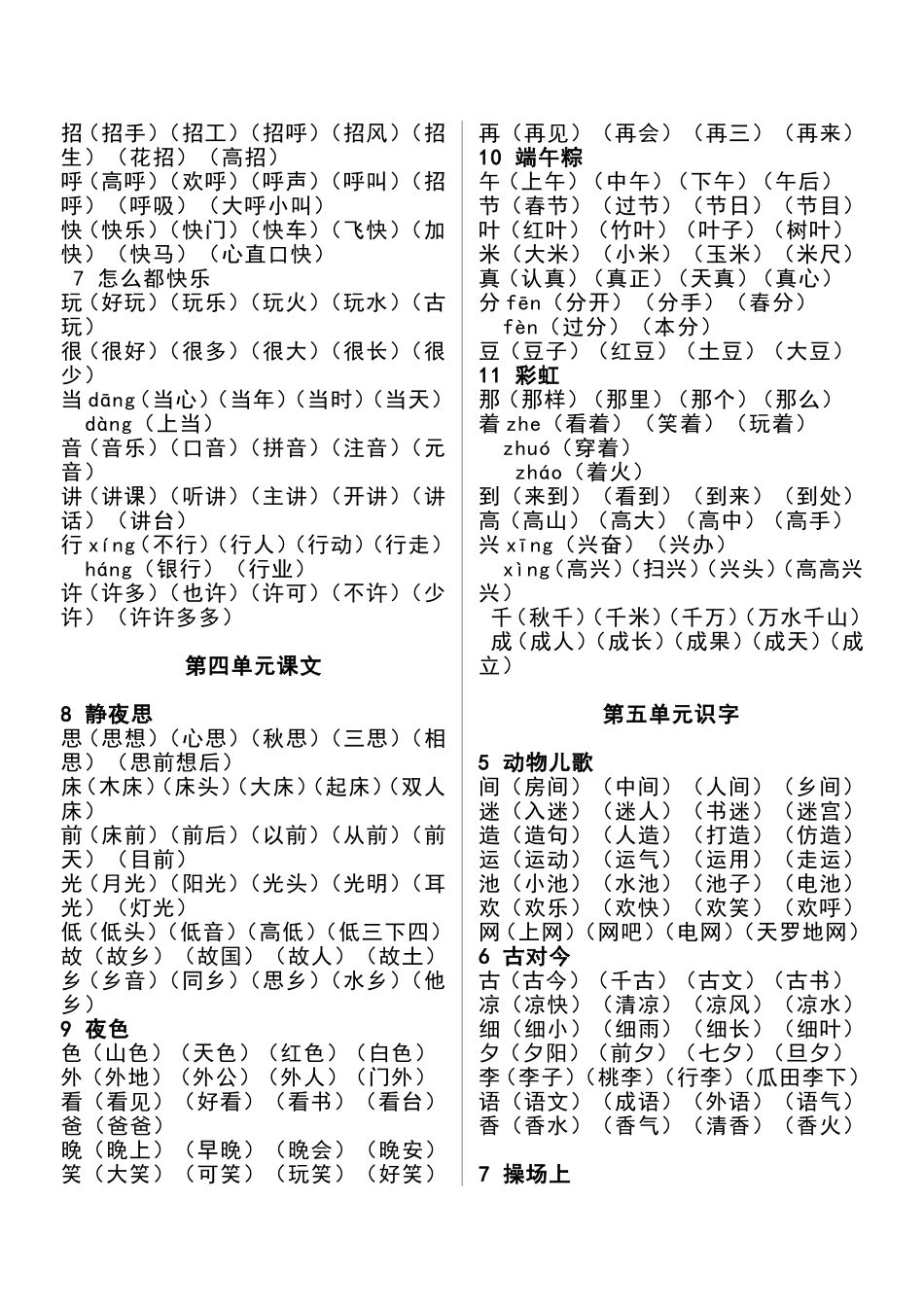 2017年新人教部编版小学一年级下册生字组词_第3页