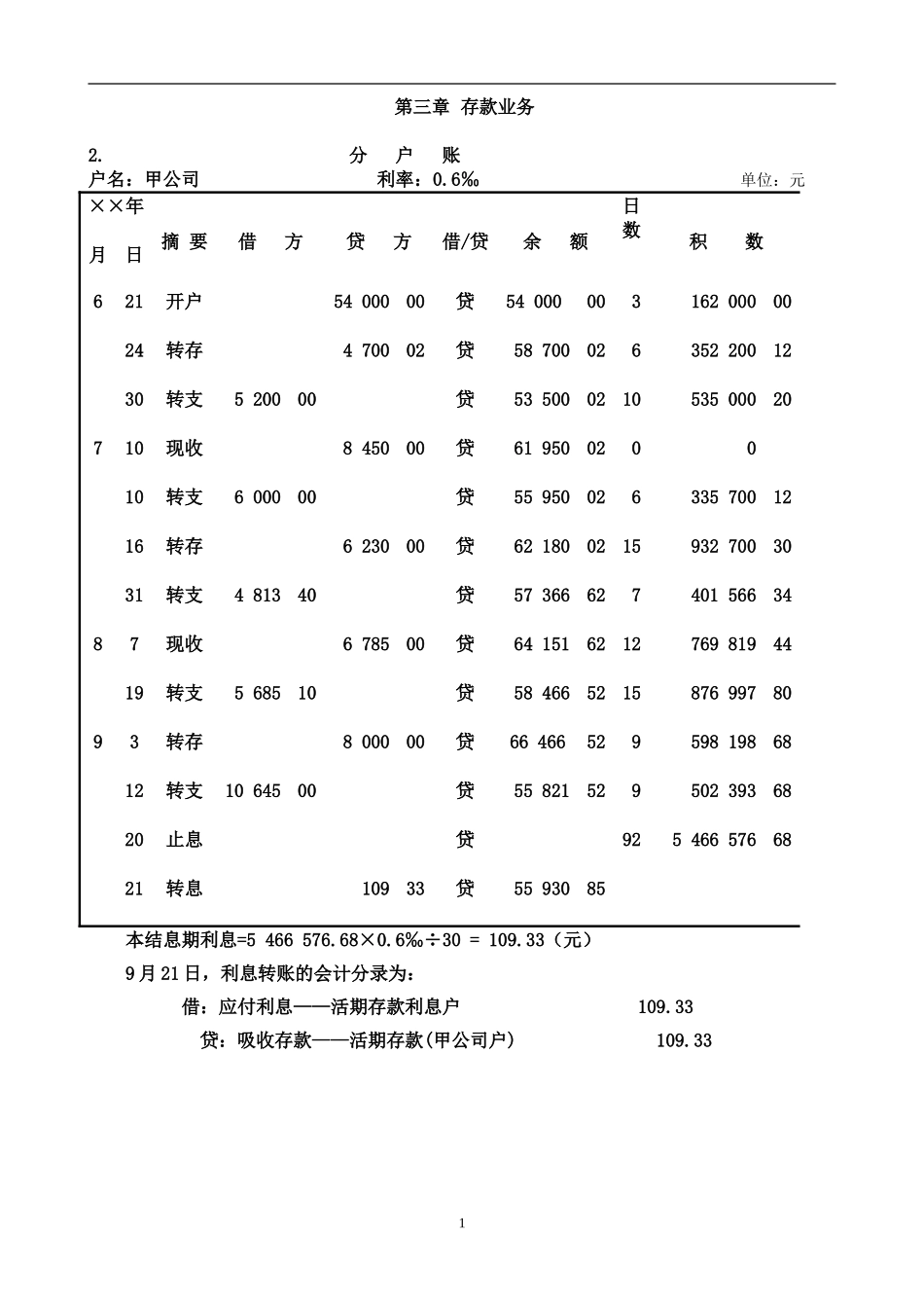 企业会计-教材习题答案(科社版)_第1页