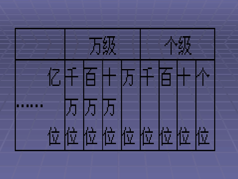 小学人教四年级数学亿以内数的写法-(11)_第2页