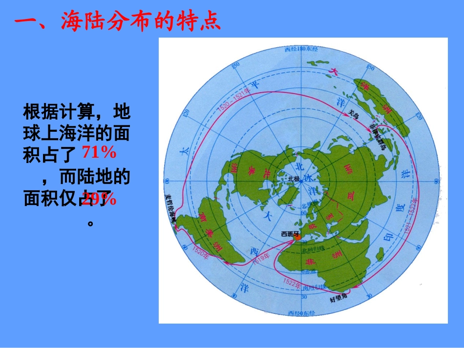 第一节海陆分布_第3页