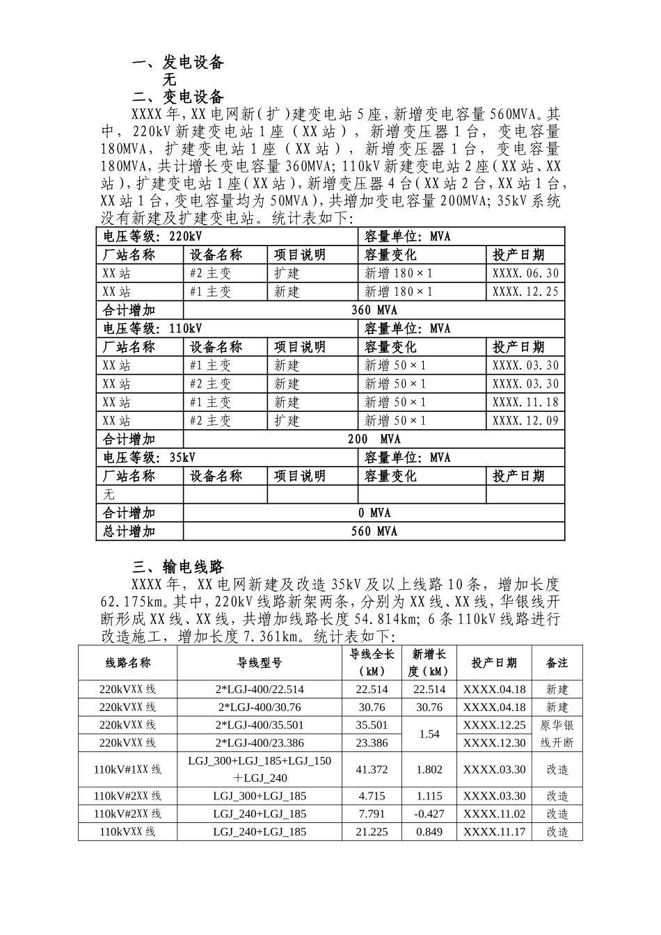 供电公司电网运行方式(情况)分析(上)_第3页