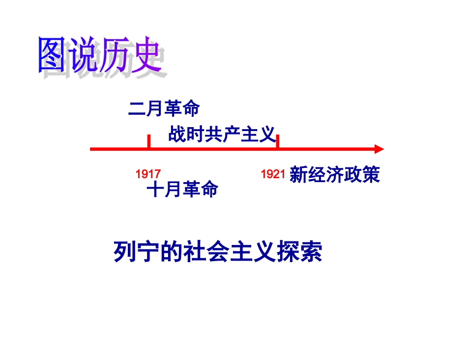 对社会主义道路的探索1223_第2页