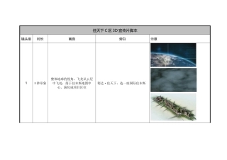 佳天下C区宣传片脚本