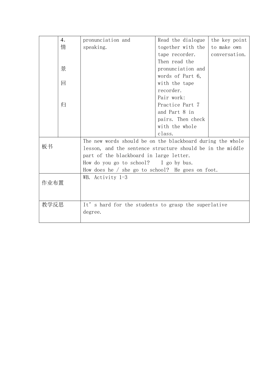 Module-7-Planes-boats-and-trains_第3页