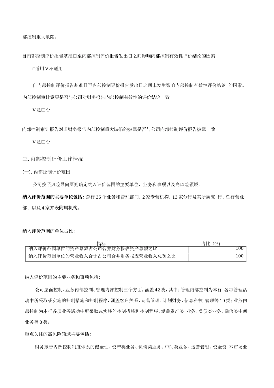 银行股份有限公司年度内部控制评价报告_第2页