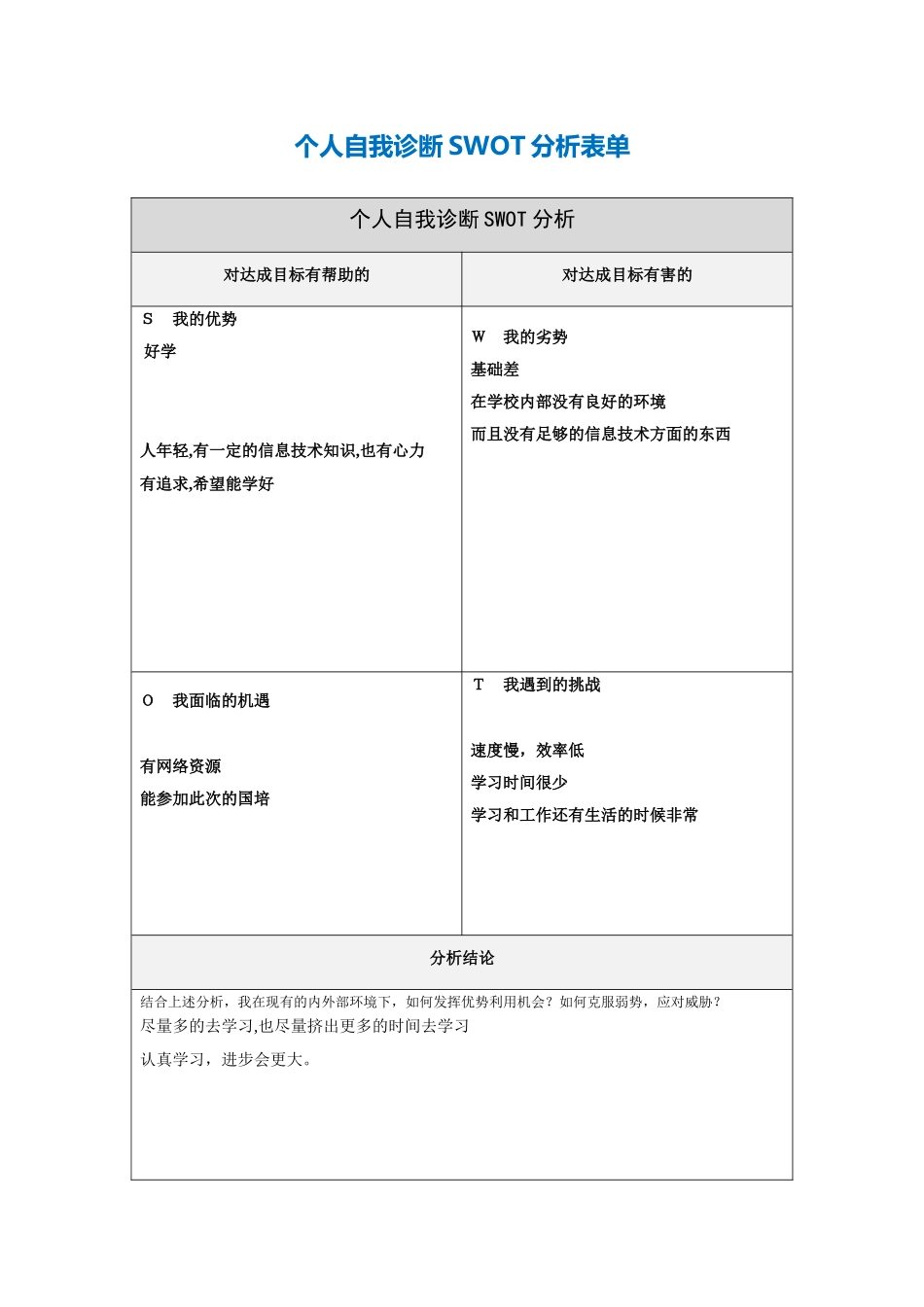 第一步骤所需个人自我诊断SWOT分析表-622960_第1页