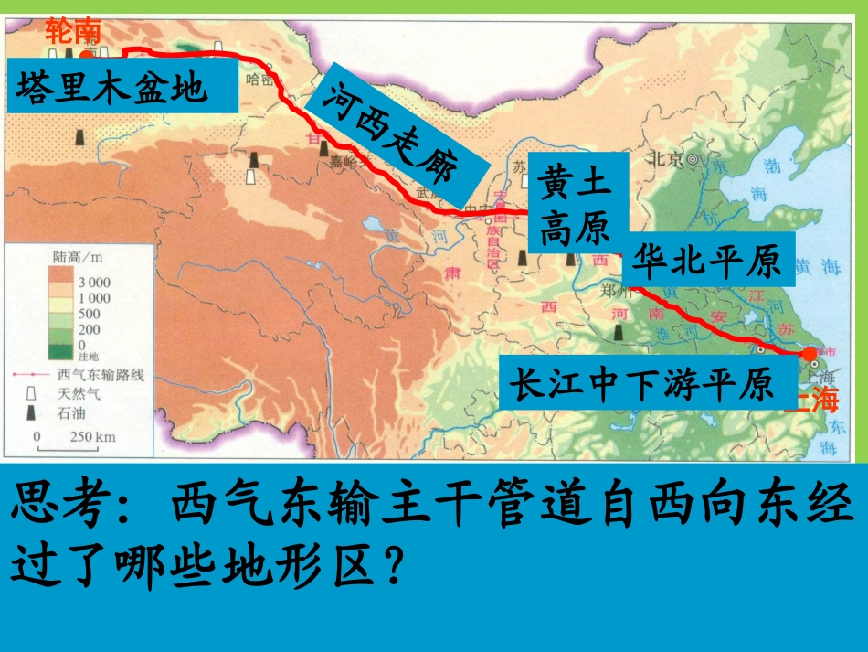 《活动课-区际联系对经济发展的影响》课件3_第3页