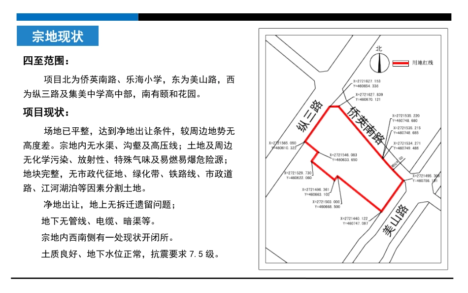 2012年厦门集美土地测算-97p-前期策划_第3页