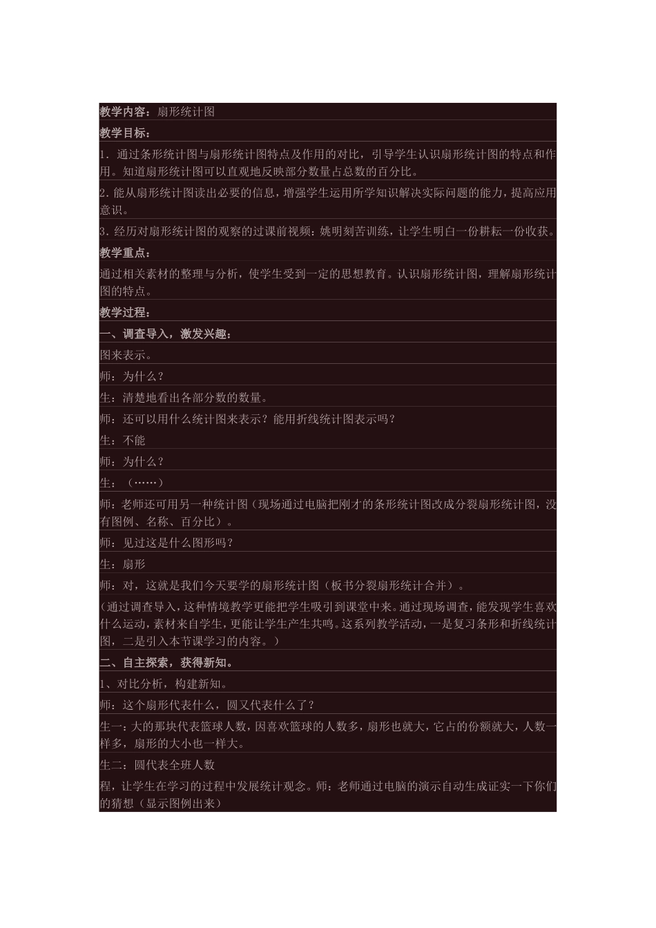 扇形图教学设计_第1页