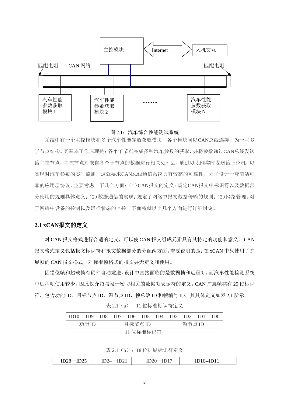 适用于汽车性能检测系统的CAN总线应用层协议设计与实现_第2页