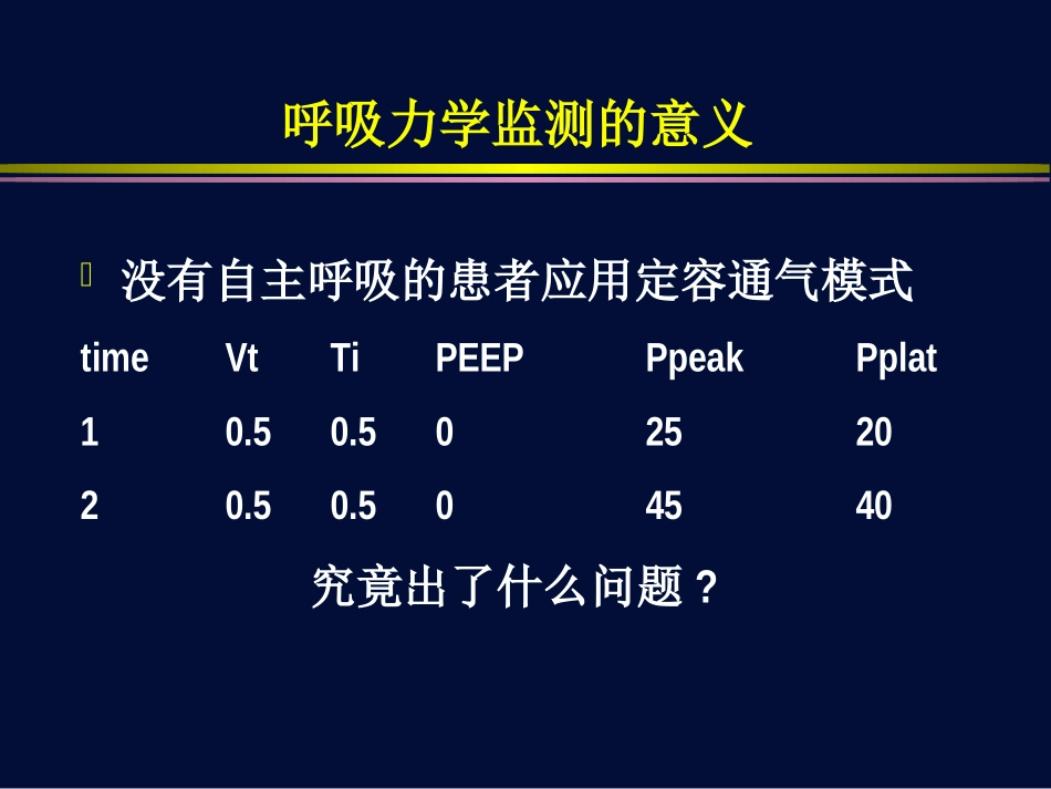 呼吸力学监测的临床应用_第3页