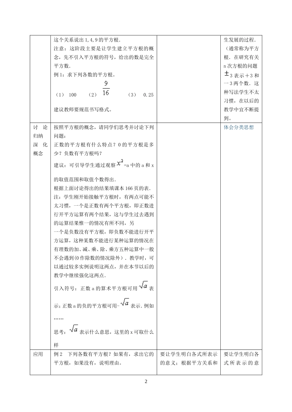 6.1平方根3_第2页