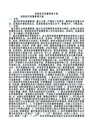 医院医疗质量管理方案
