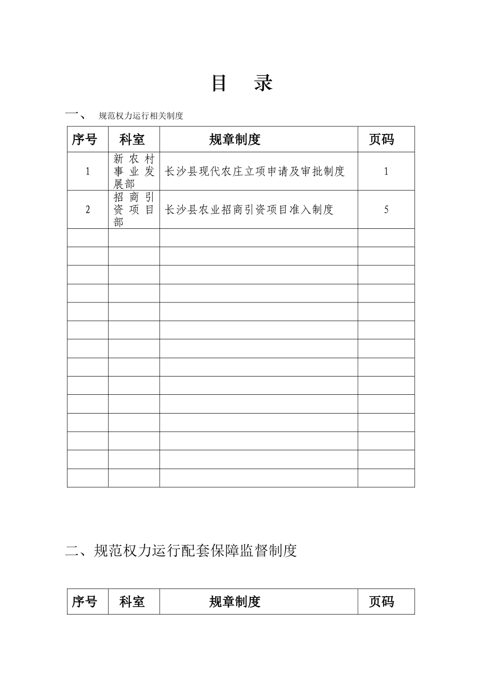 长沙县现代农业创新示范区管理委员会_第2页