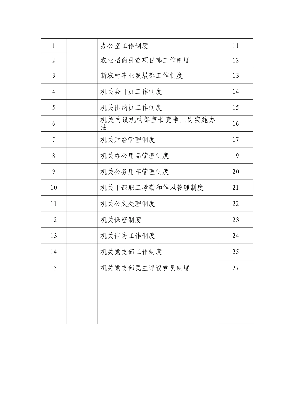长沙县现代农业创新示范区管理委员会_第3页