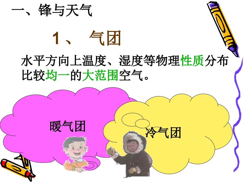 高一地理必修一2.3《常见的天气系统》_第3页