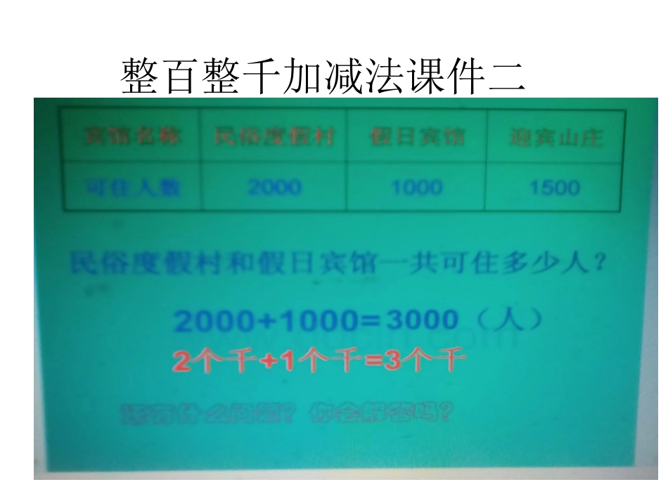 人教2011版小学数学二年级《整百整千数的加减法》课件二_第1页