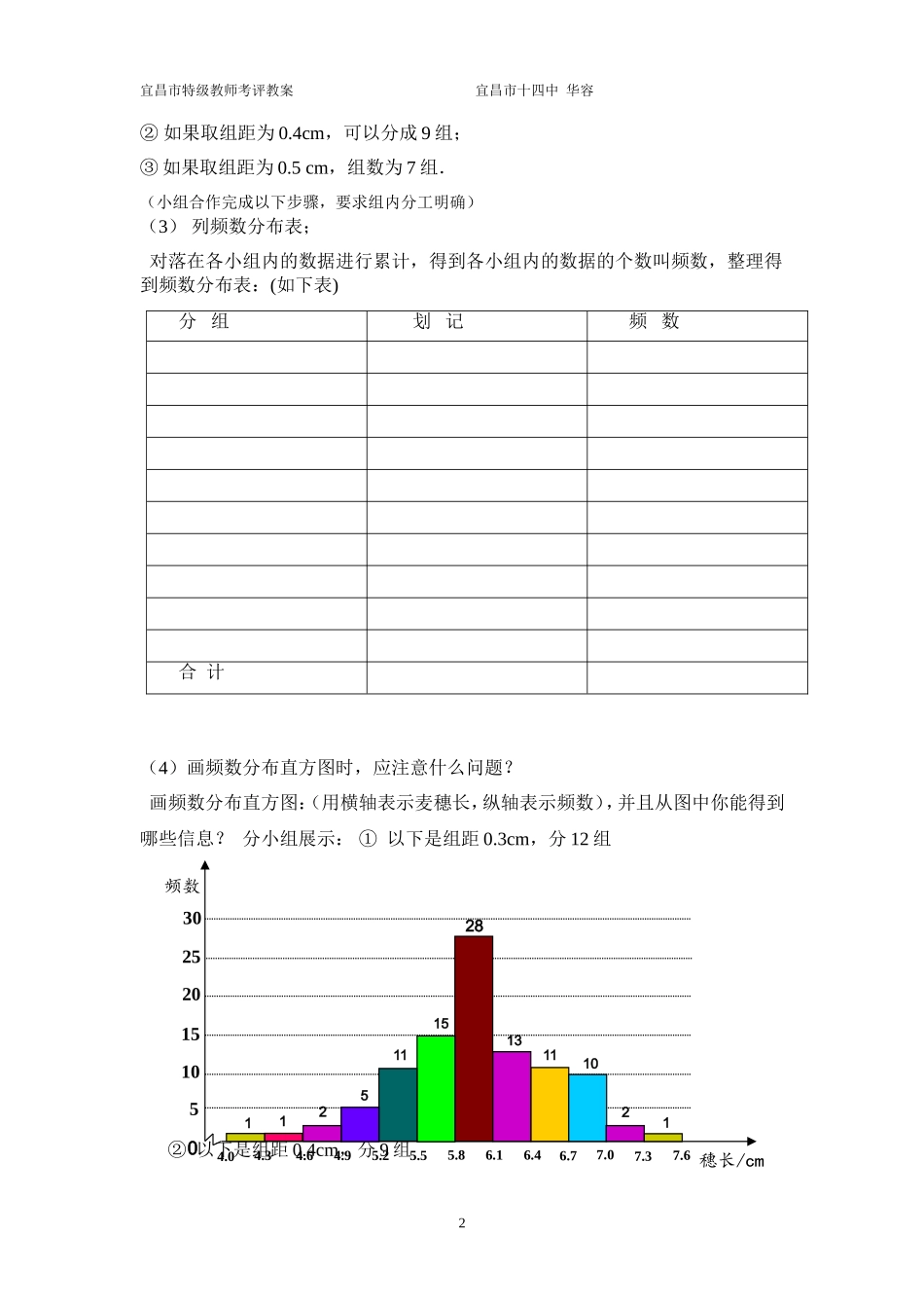 人教新课标版直方图2教案_第2页