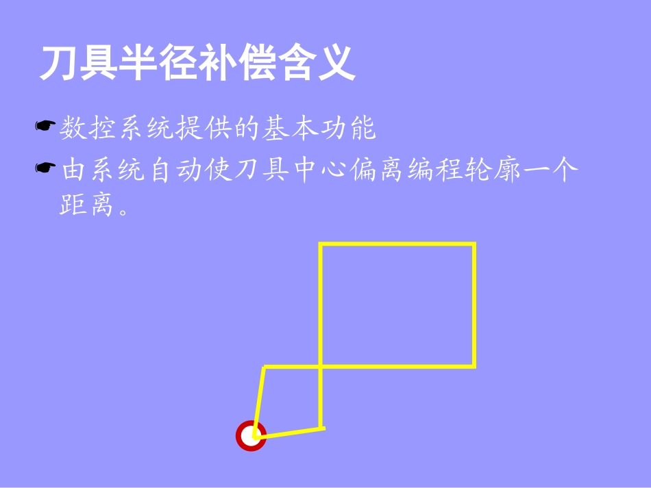4刀具半径补偿功能_第3页