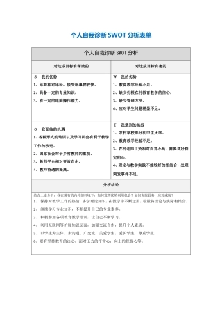 许俐娇个人自我诊断SWOT分析表