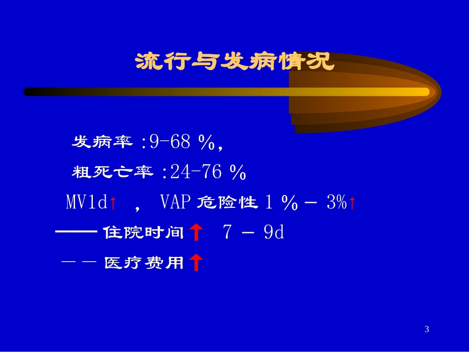 呼吸机相关肺炎预防研究进展_第3页