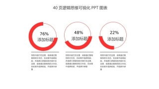 40页逻辑思维分析可视化PPT图表