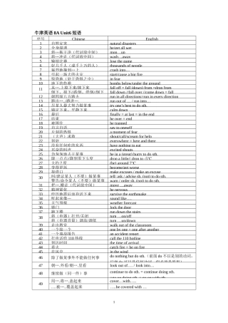 牛津英语8A-Unit6短语