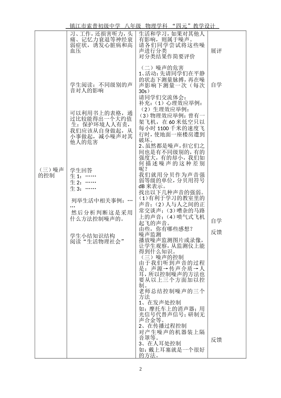 噪声及其控制_第2页