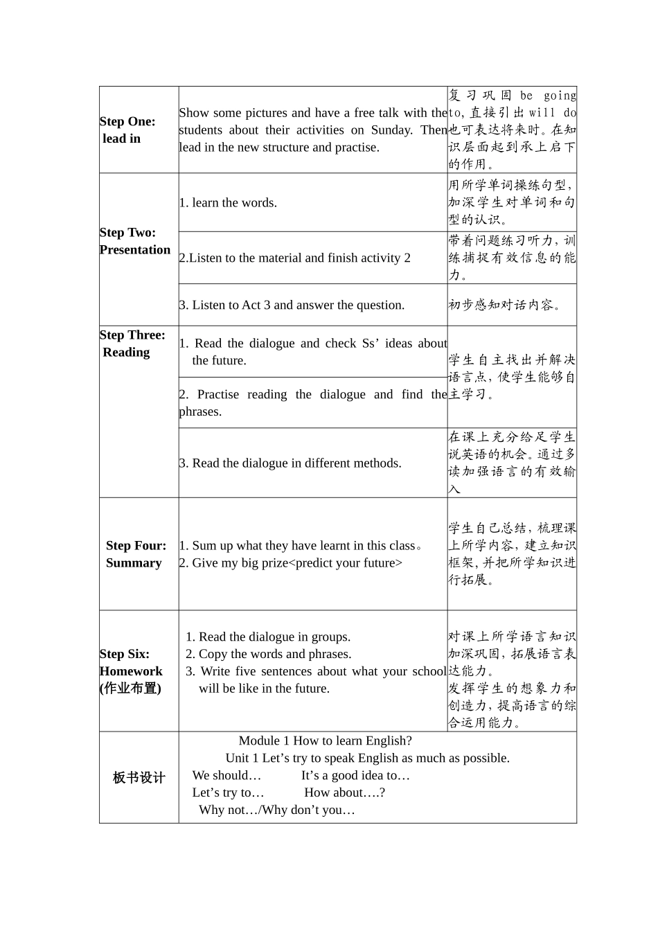 八上M1U1教学设计_第2页