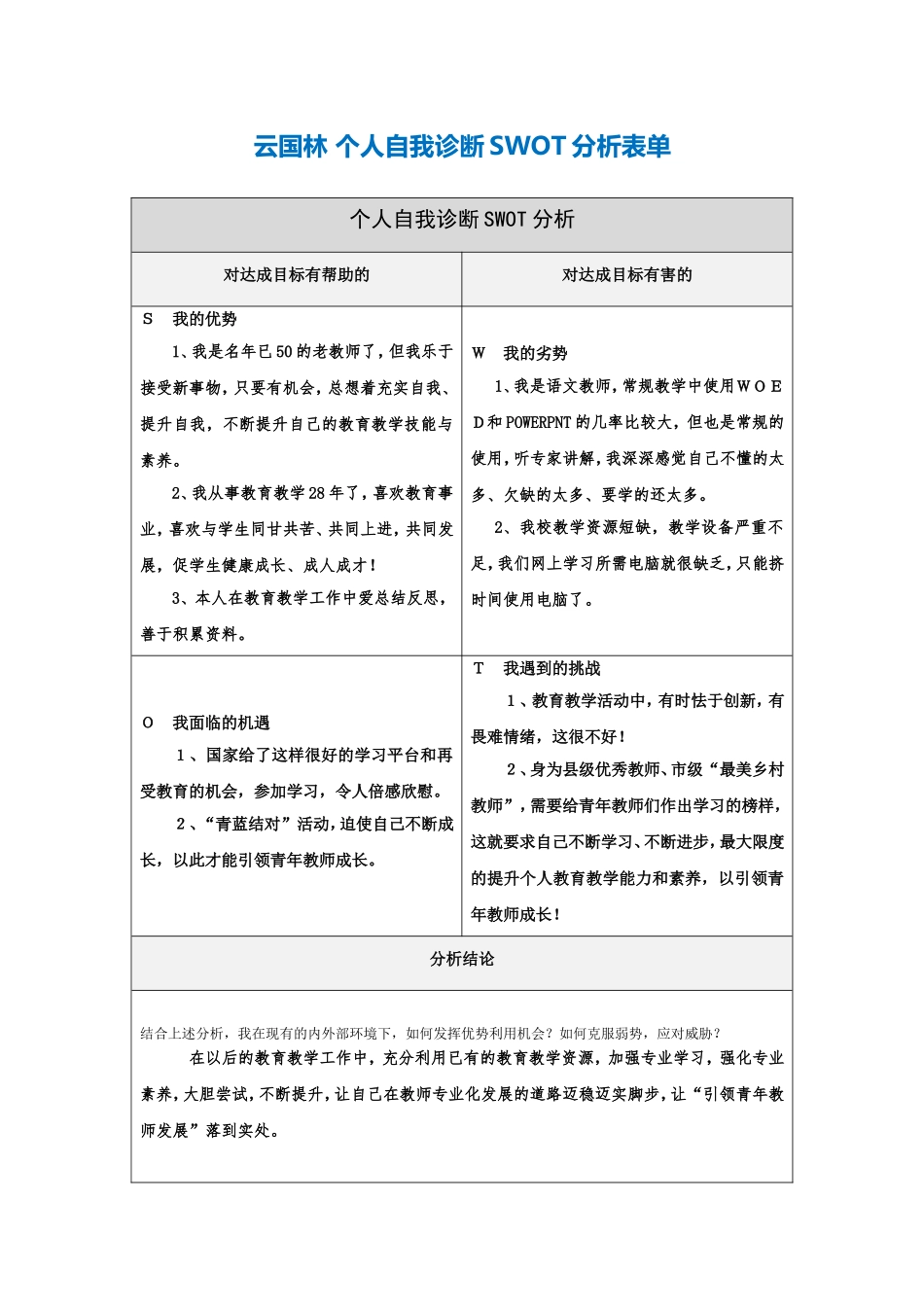 云国林个人自我诊断SWOT分析表_第1页