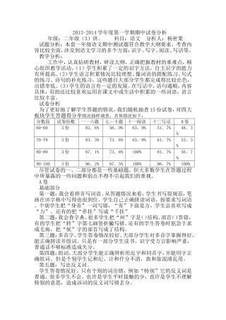 2013-2014第一学期期中考试试卷分析