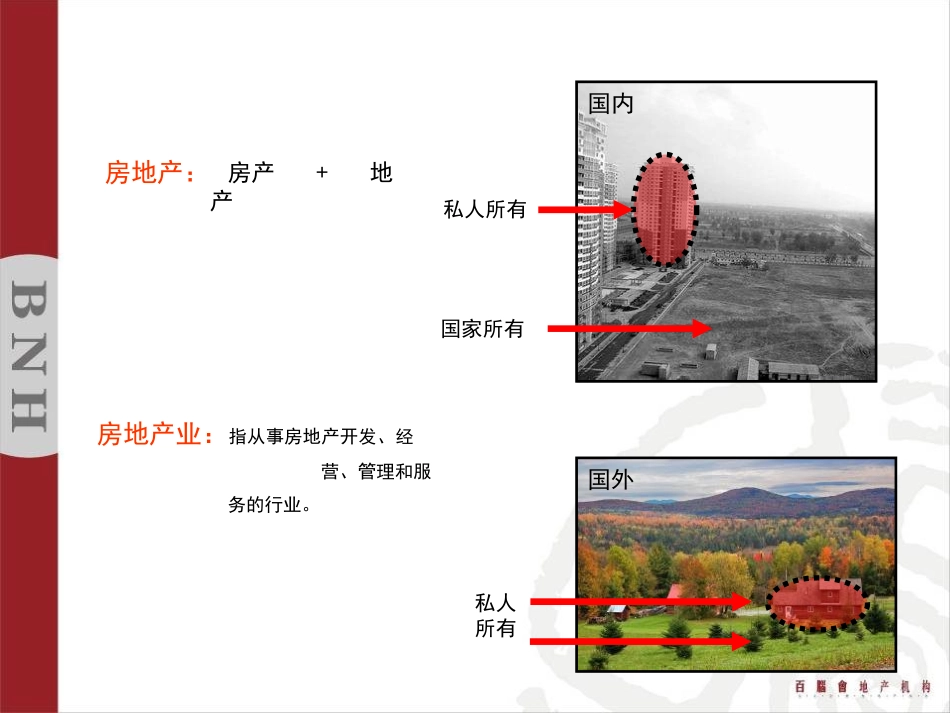百脑会地产机构房地产基础知识培训_第3页