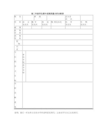 高二年级学生期中成绩质量分析诊断表