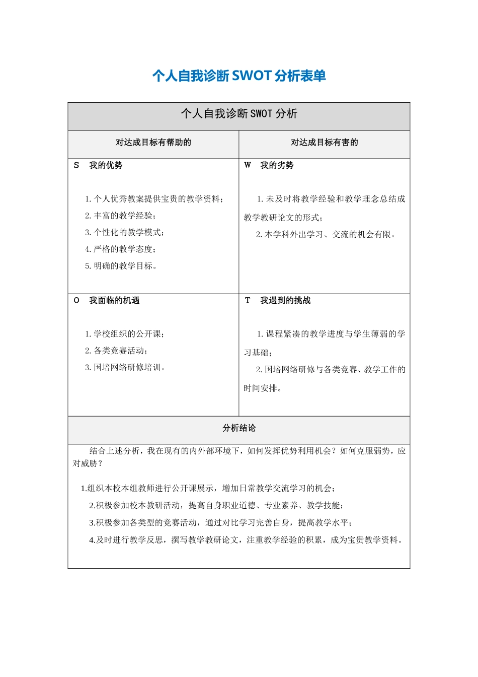 周辉个人自我诊断SWOT分析表_第1页