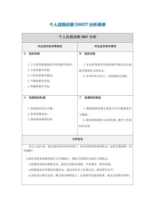 周辉个人自我诊断SWOT分析表